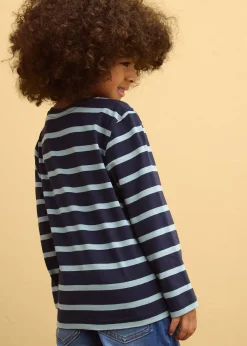 Lot de 2 T-shirts manches longues 100% coton